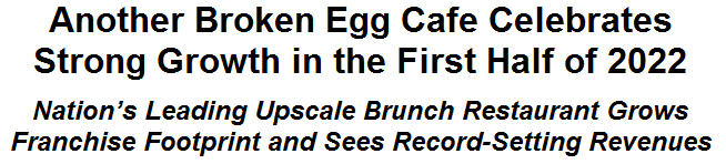 Another Broken Egg Cafe Celebrates Strong Growth in the First Half of 2022