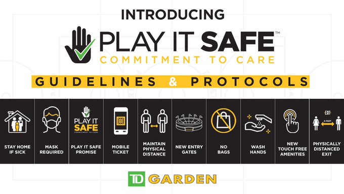 TD Garden Welcomes Return of Fans, Announces New 'Play It Safe' Guidelines & Protocols