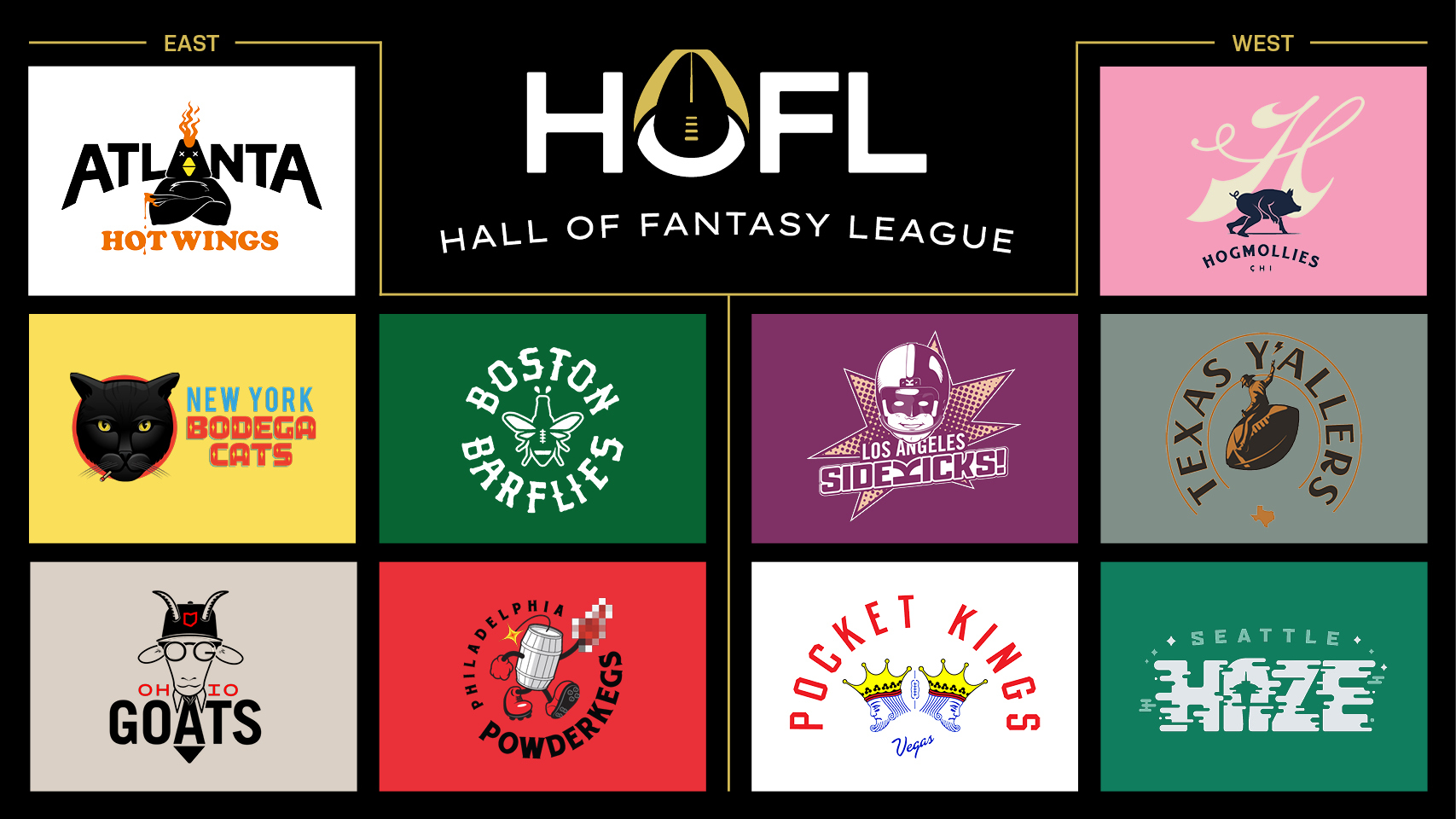 The Hall of Fame Resort & Entertainment Company unveiled the 10 franchises that will comprise its fantasy league - the Hall Of Fantasy League.
