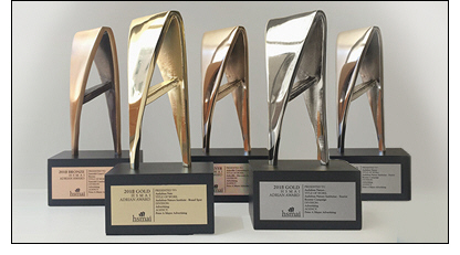 Milestone Captures Five Adrian Awards