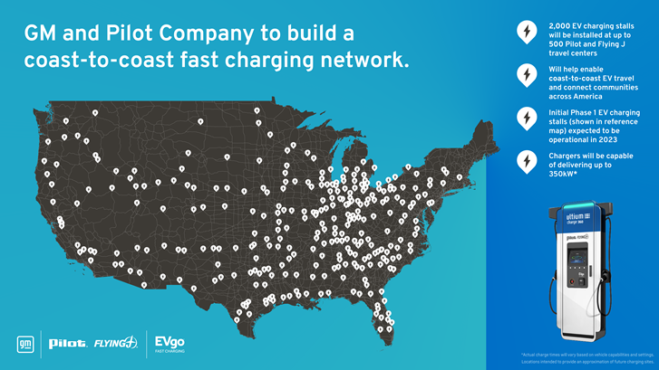 GM and Pilot Company to Build Out Coast-to-Coast EV Fast Charging Network